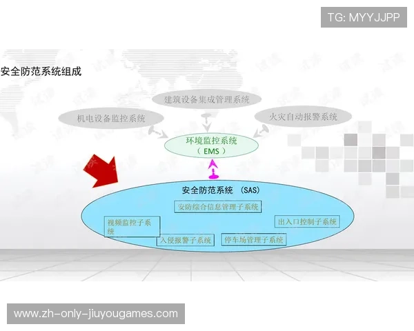 体育赛事票务体系智能化改造，黄牛治理顺利推进