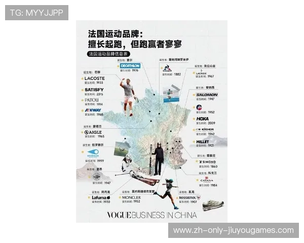 国际体育品牌在地化招商合作项目持续增加,国际体育品牌排名 国际体育品牌在地化招商合作项目持续增加,国际体育品牌排名